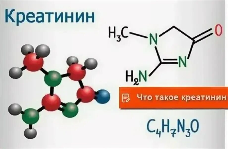 Формула креатина
