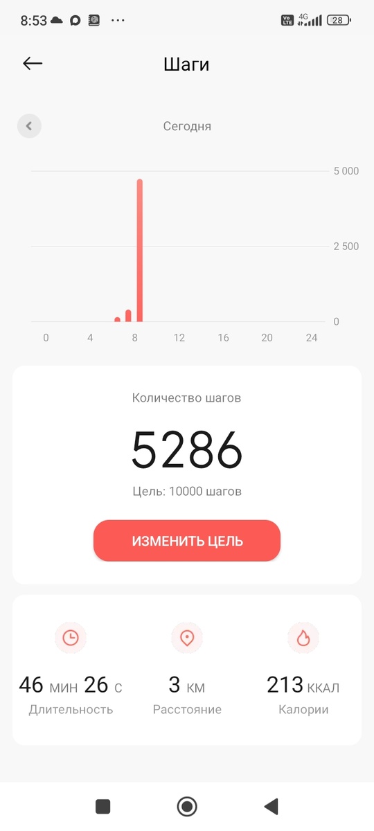 Первые 1200 шагов, это по дому и дорога до садика