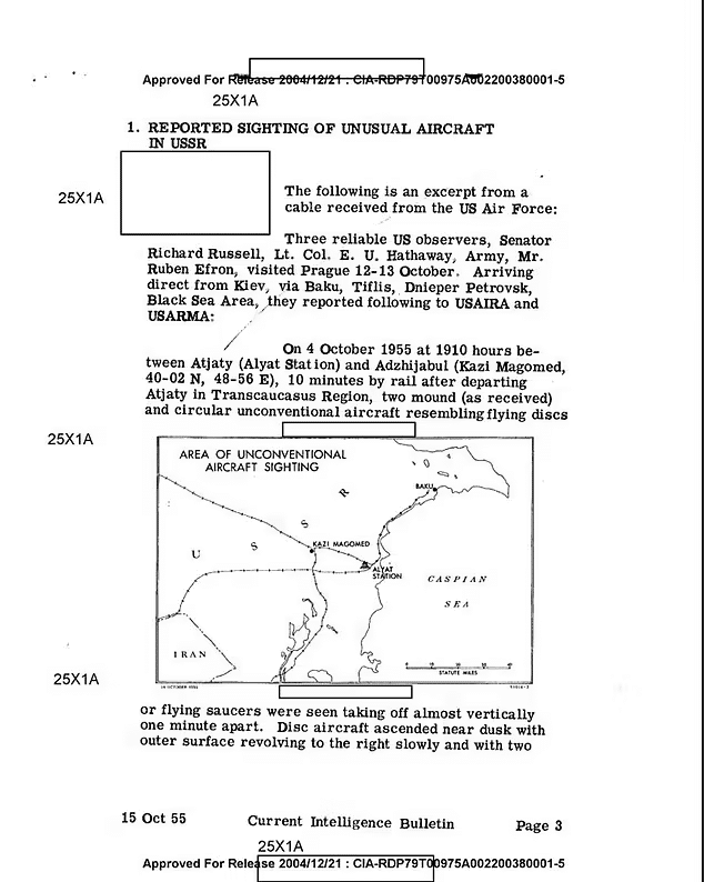 Рассекренные документы 