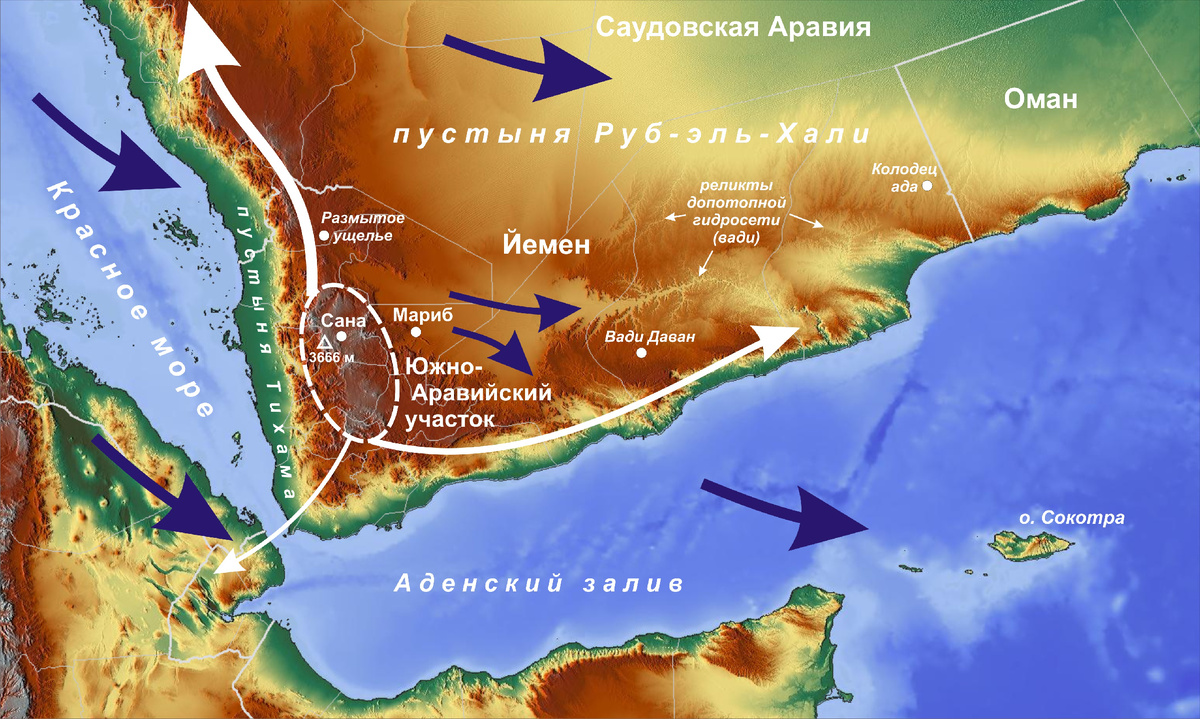 Рис. 1. Южно-Аравийский очаг выживания и возрождения человечества. Фиолетовые стрелки основные направления движения вод Потопа; белые стрелки – основные направления миграции людей; белые точки - исторические и природные объекты.