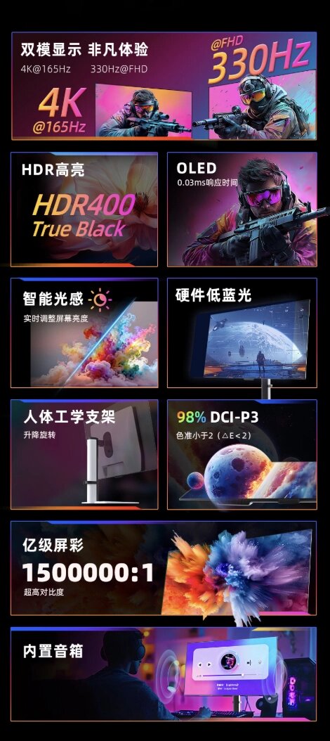    KTC представила безрамочный 330-герцевый WOLED-монитор с 4K-дисплеем