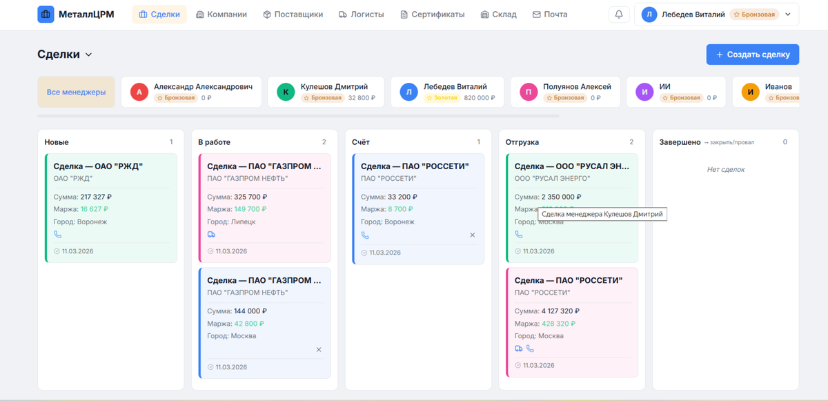 страница «Сделки» в светлой теме.