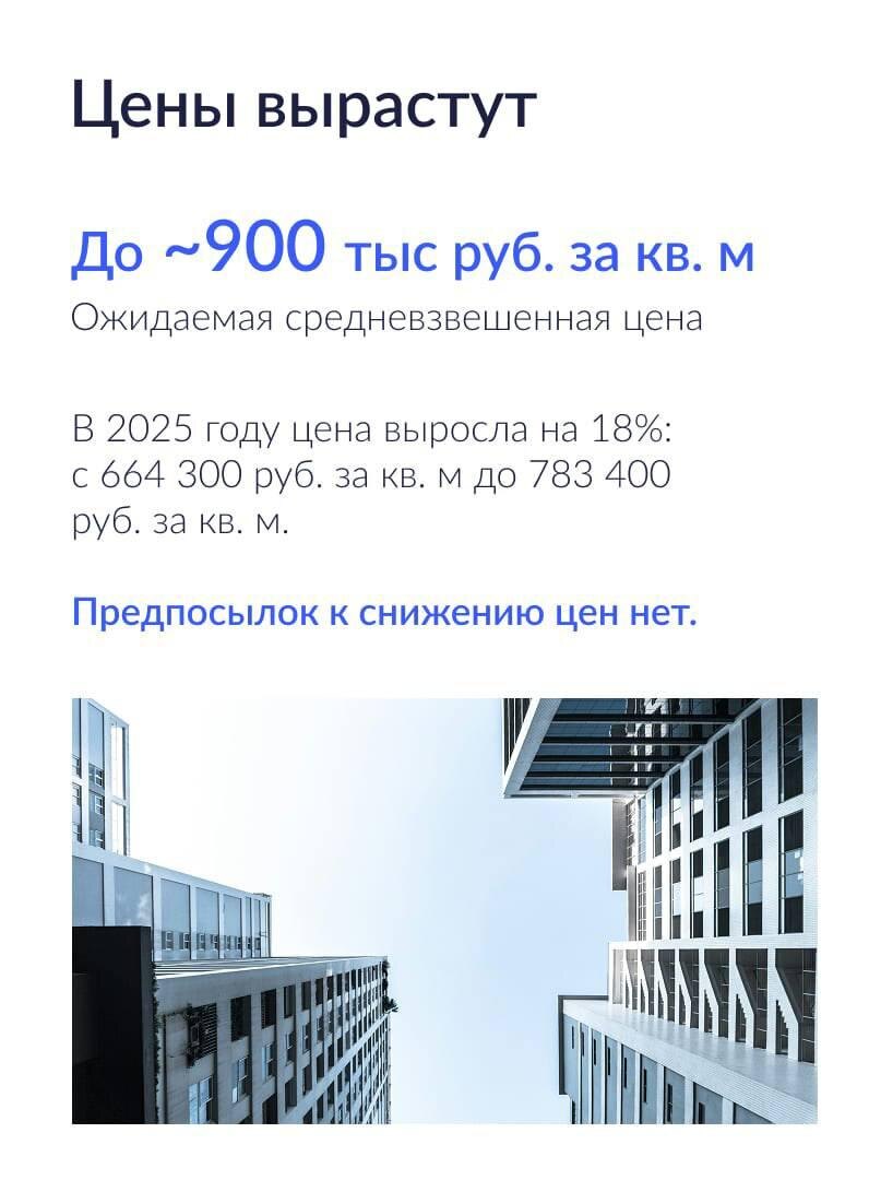 Прогноз цен на жилье в Москве от компании Ricci