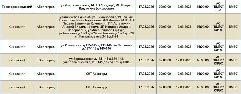    Скриншот: "Россети Юг"