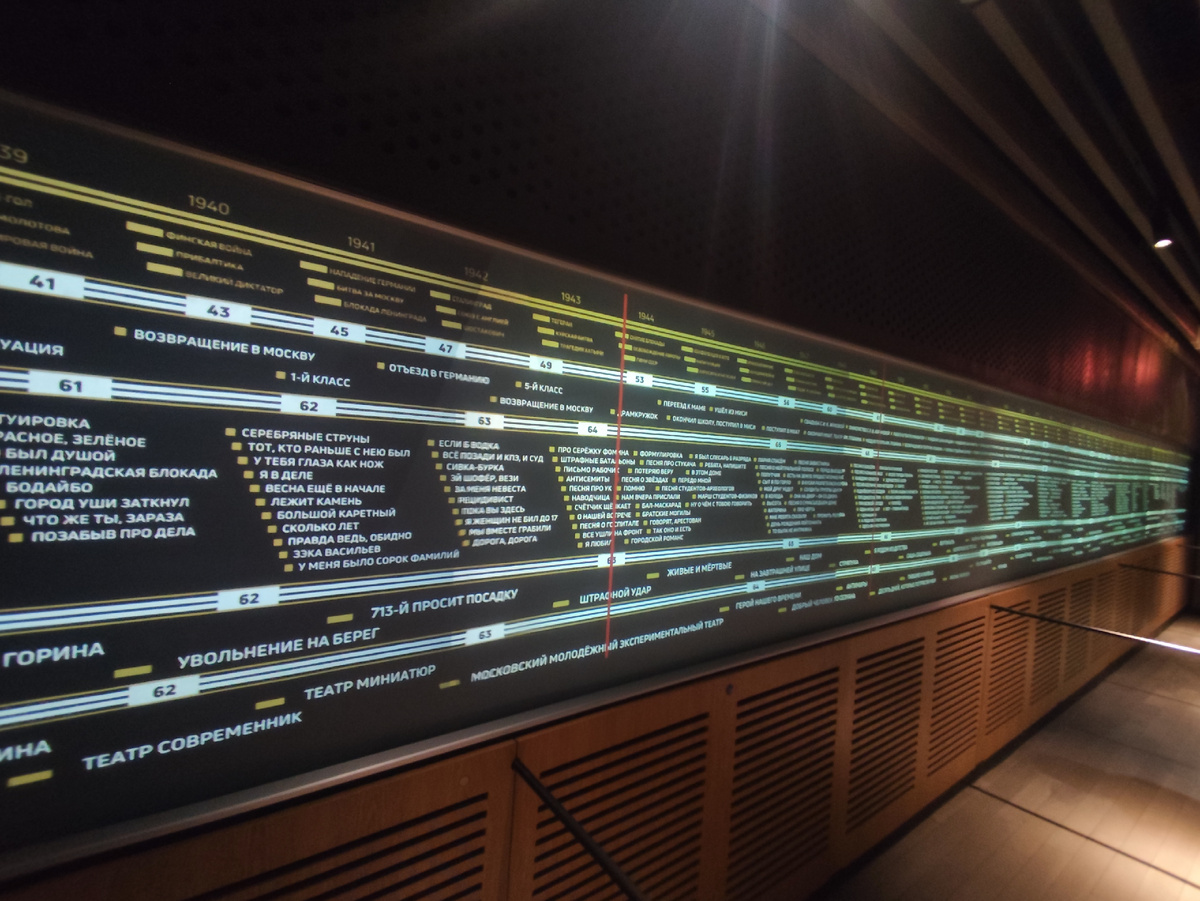 Про Высоцкого 