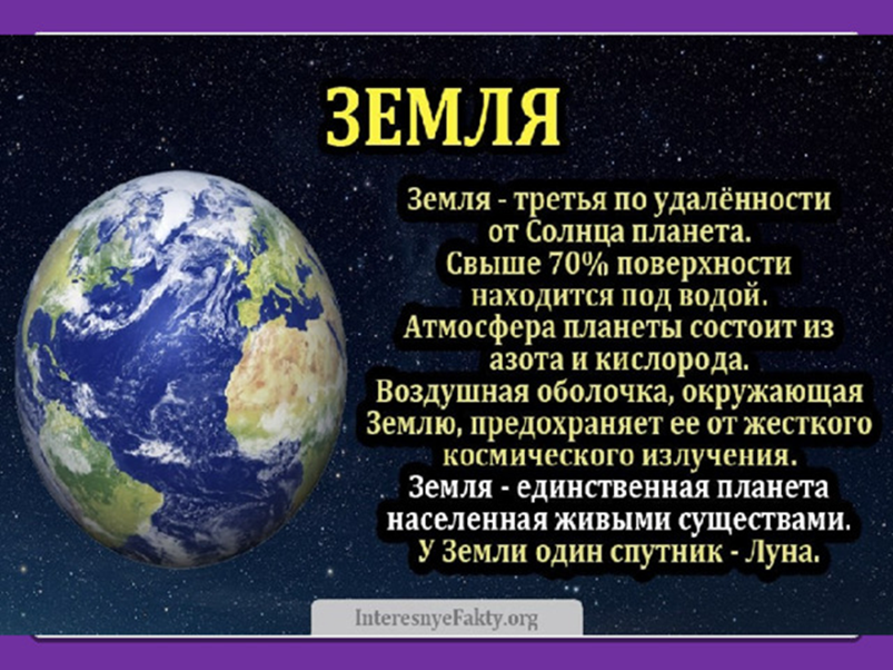 Наша планета Земля 