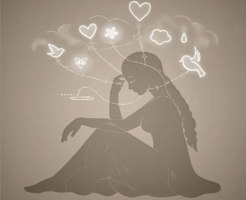 Эмоции как карта души — следуем маршрутом самопонимания