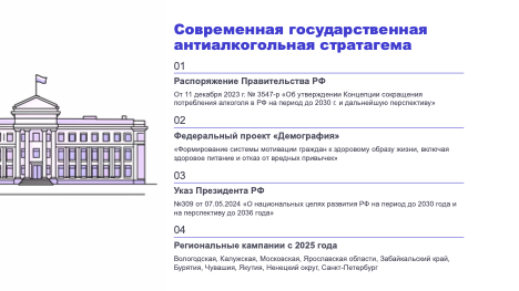 Источник: ЦСПИ "Аспект"