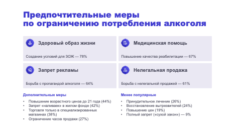 Источник: ЦСПИ "Аспект"
