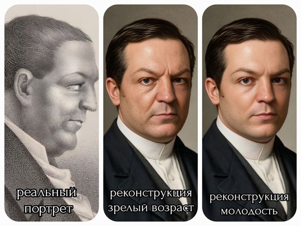 реконструкция облика Ф. П. Гааза с помощью нейросетей