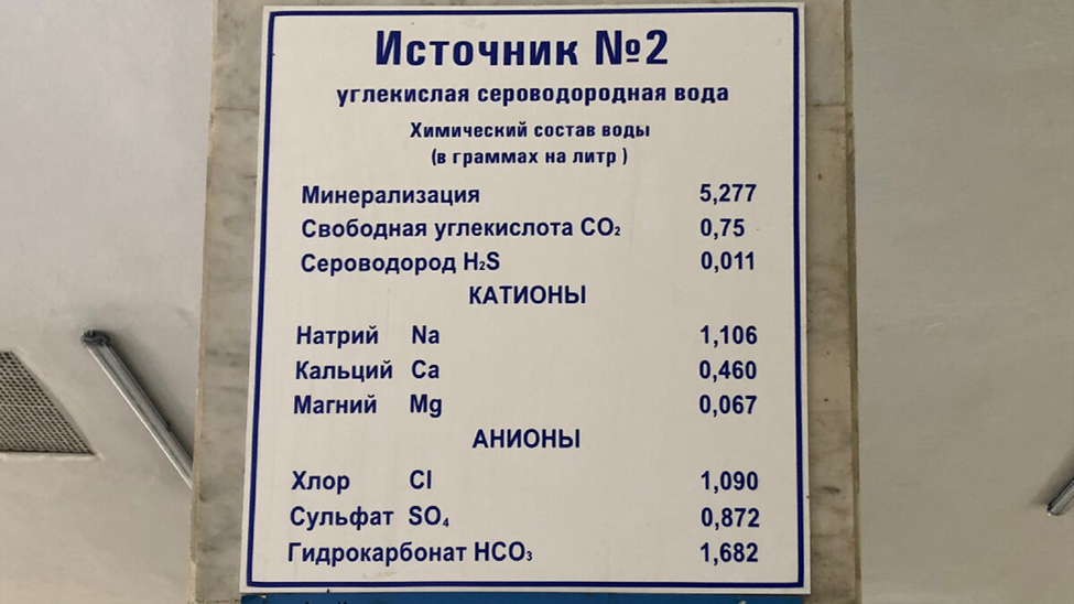 Информационный щит в ЦПГ г. Пятигорска, отражающий химический состав воды источника А по Ф. П. Гаазу (Горячий/Александровский, ныне Лермонтовский источник)