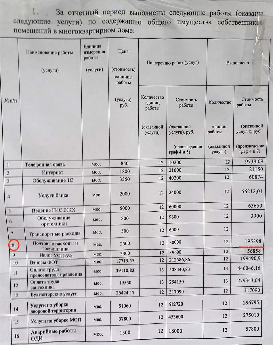 СМРТРИМ... ДИВИМСЯ....