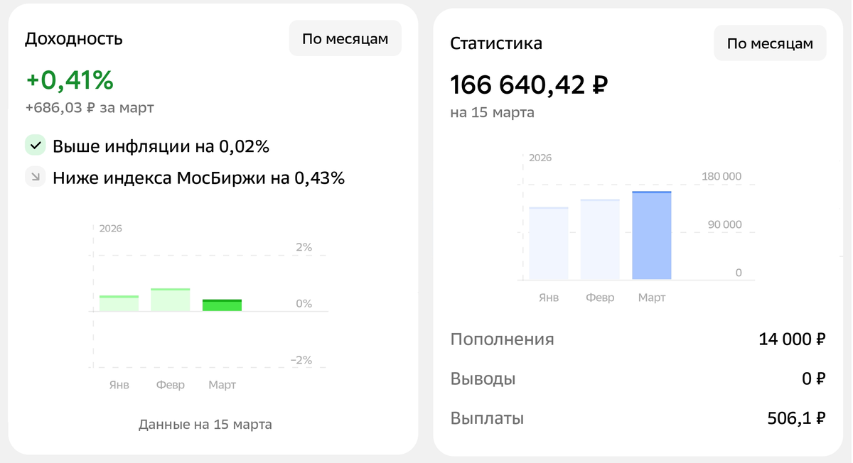 Cкрин из кабинета.