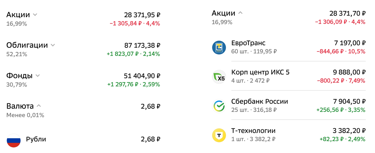 Cкрин из кабинета