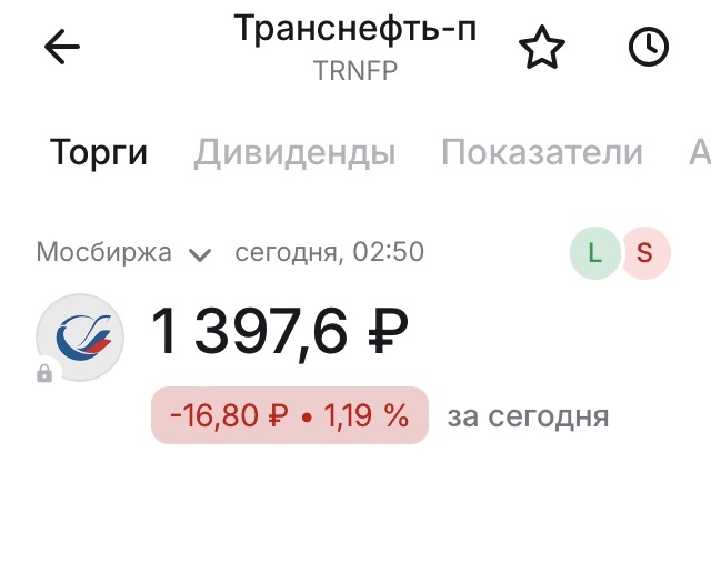 Сходила цена вверх