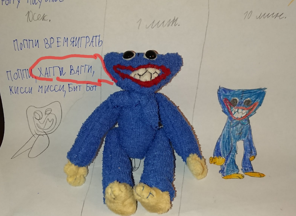 Выкройка Хагги Вагги