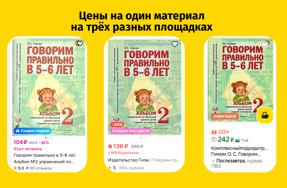 Разница цен на один материал на разных площадках 