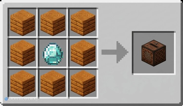    Рецепт крафта музыкального проигрывателя в Minecraft