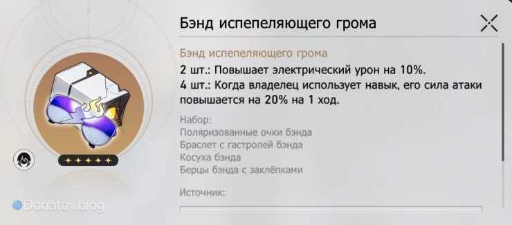    Набор «Бэнд испепеляющего грома» в Honkai: Star Rail