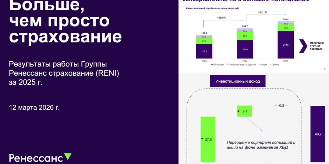 Ренессанс - «больше, чем просто страхование»