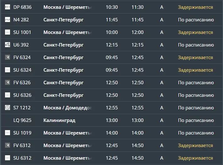    Фото: скрин онлайн-табло аэропорт Храброво