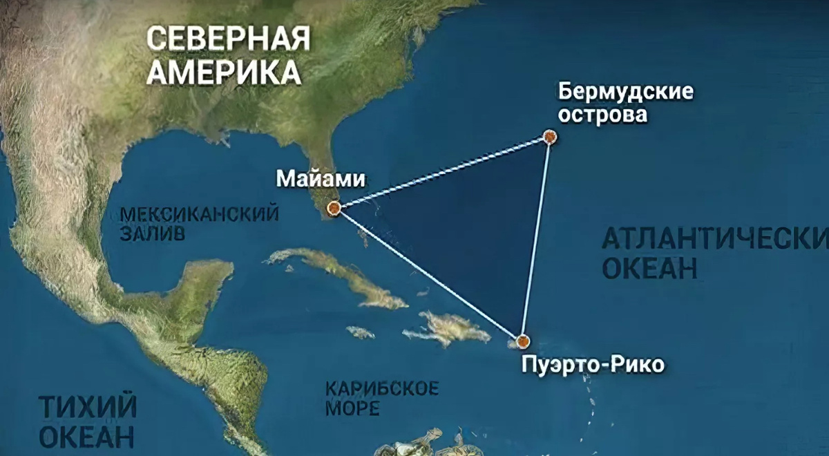 Карта улик. Современная наука накладывает на карту Бермудского треугольника данные о течениях и рельефе дна, доказывая: тайна заключается в сложной, но объяснимой комбинации природных факторов.