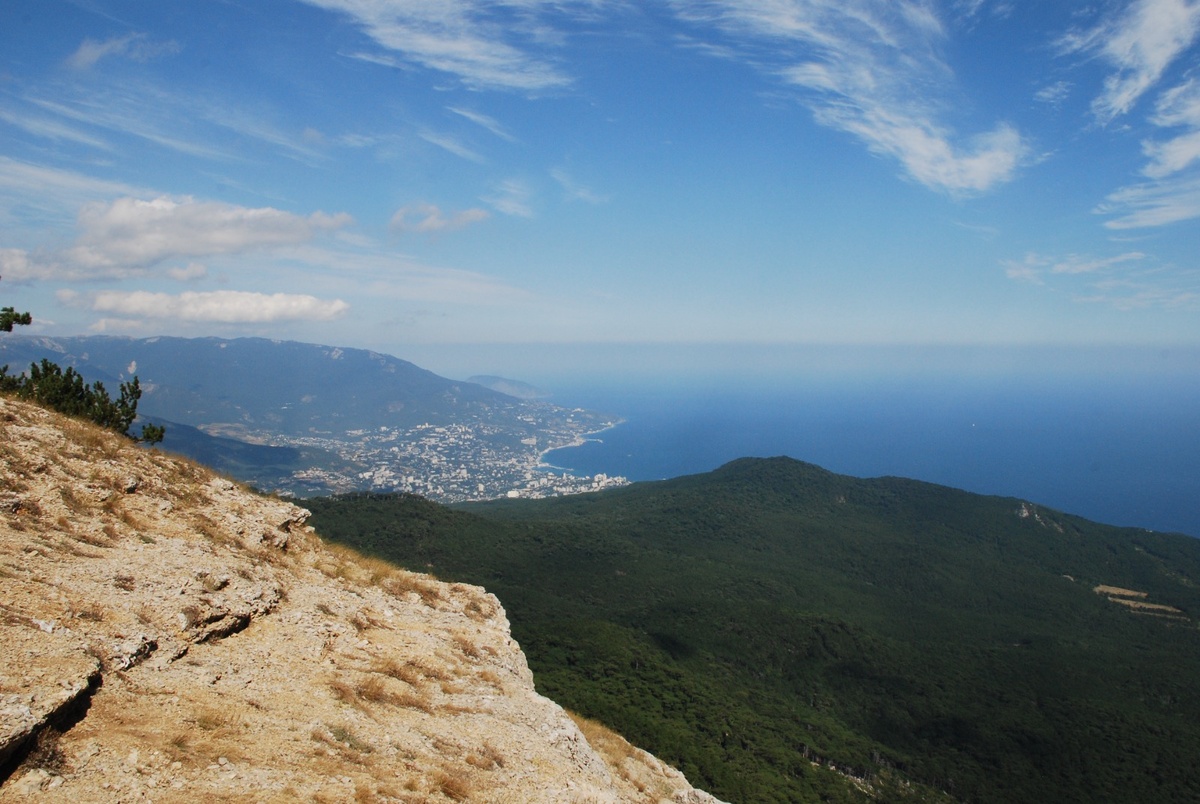 Вид с вершины Ай-Петри