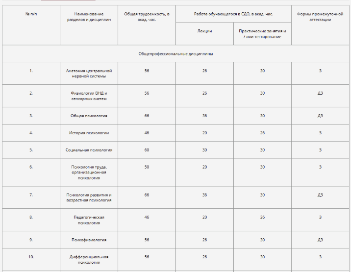 Фото из личного архива. 