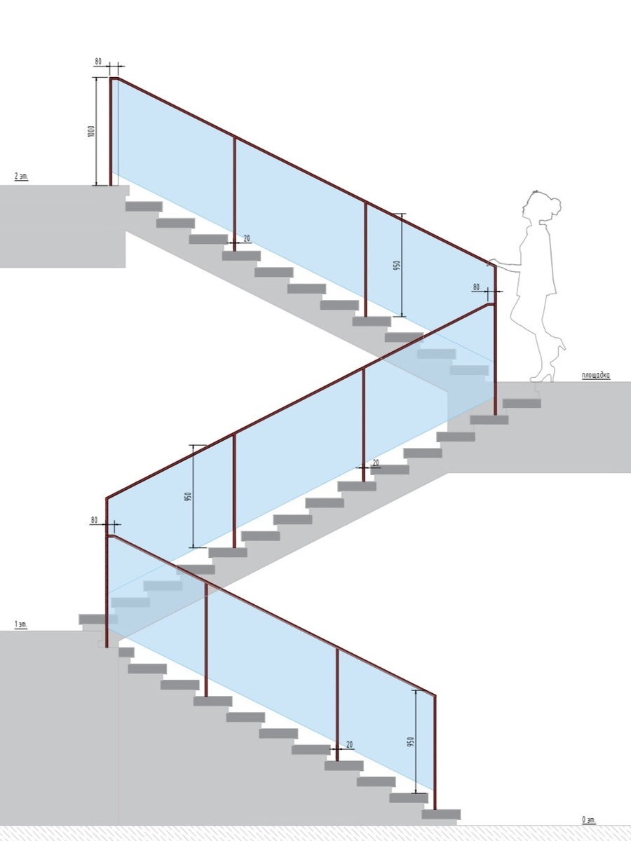 Чертеж ограждения для лестницы