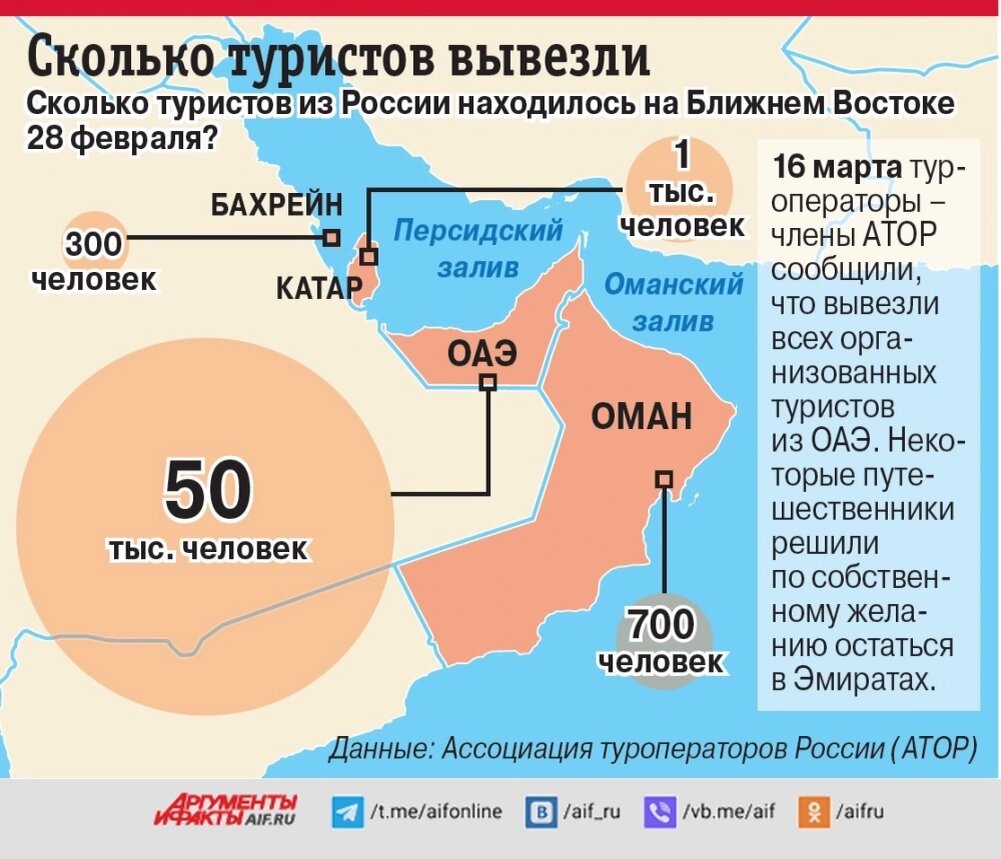    Нажмите для увеличения.