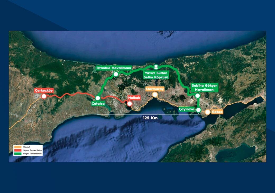 
Министерство транспорта и инфраструктуры Турции
