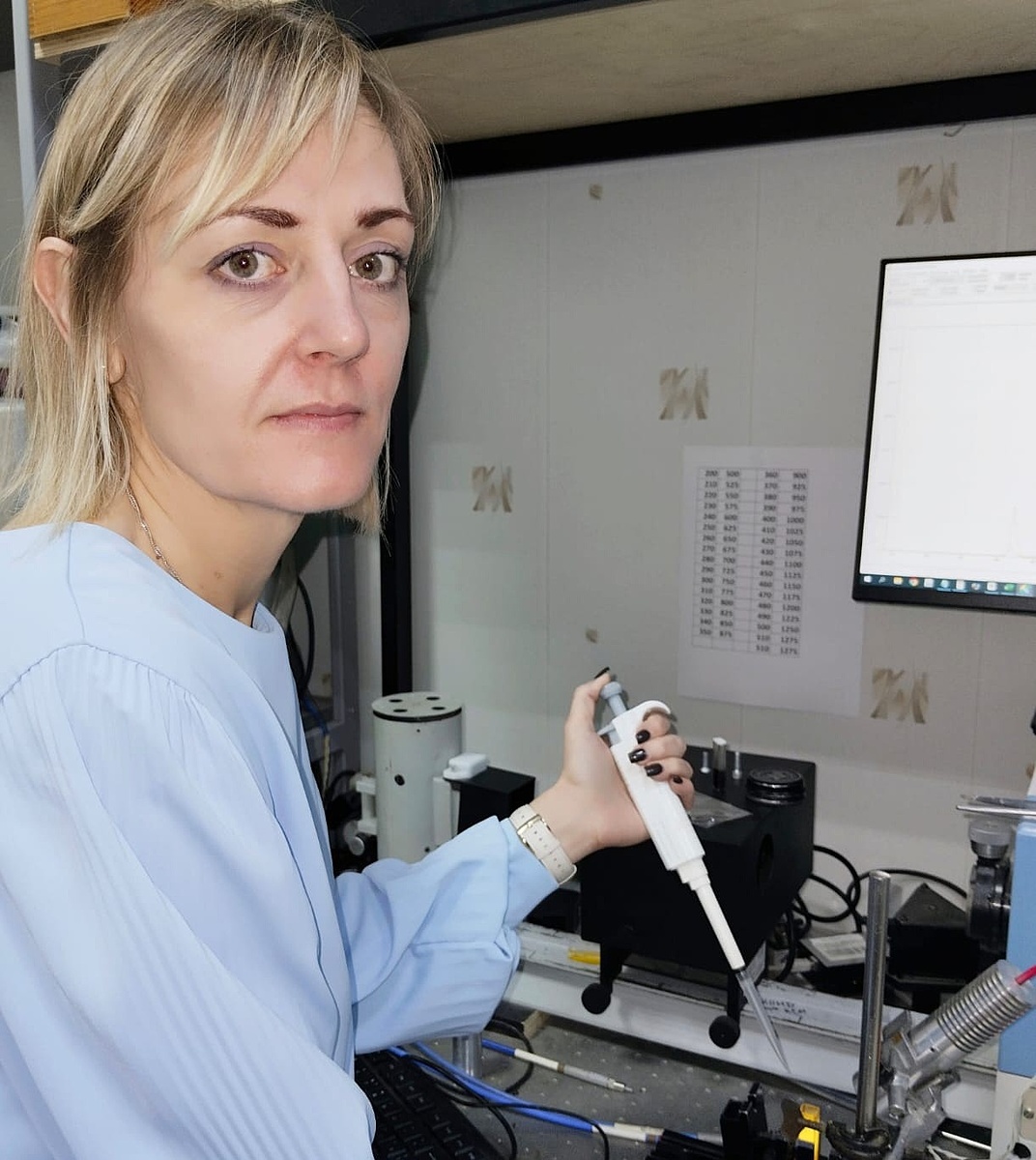 Руководитель проекта, кандидат физико-математических наук, доцент Тамара Кондратенко. Источник: Тамара Кондратенко / Воронежский государственный университет