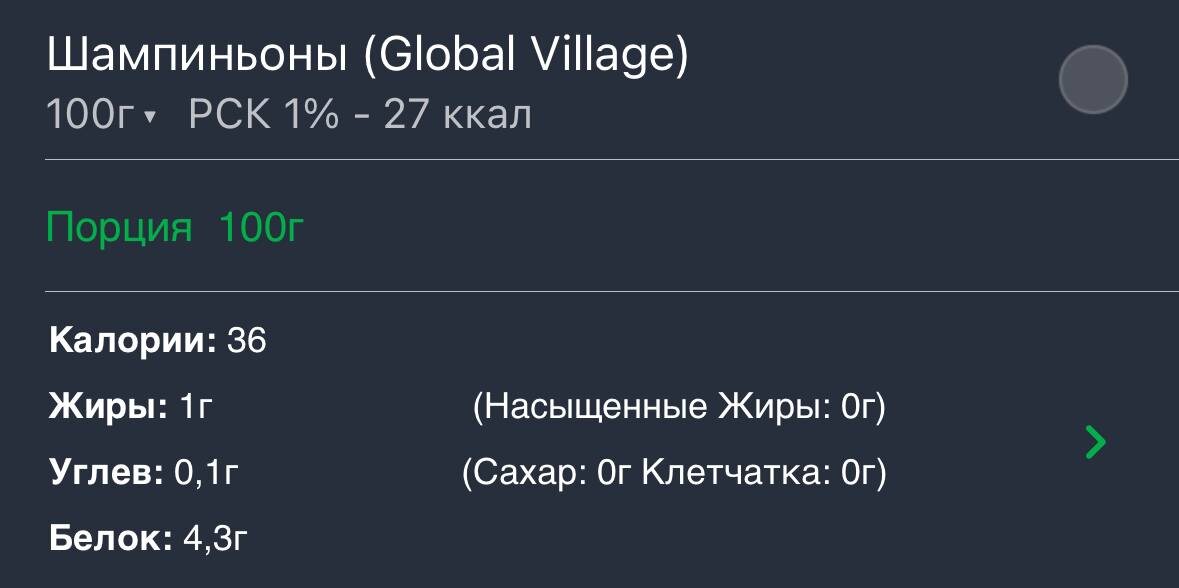 Неплохо для десертного напитка, как считаете?))