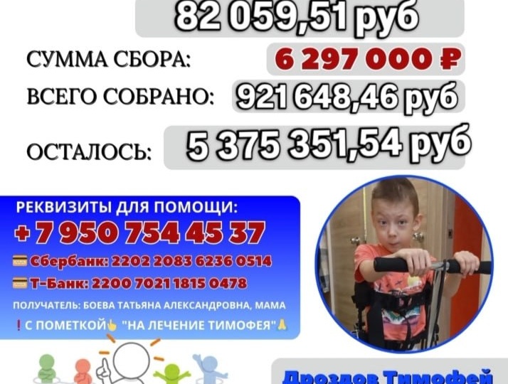 Осталось собрать 5 375 351.54 рублей до 30.06.2026