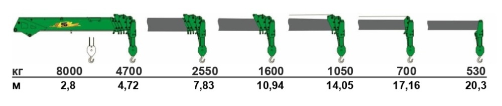 Источник: smarteco.ru