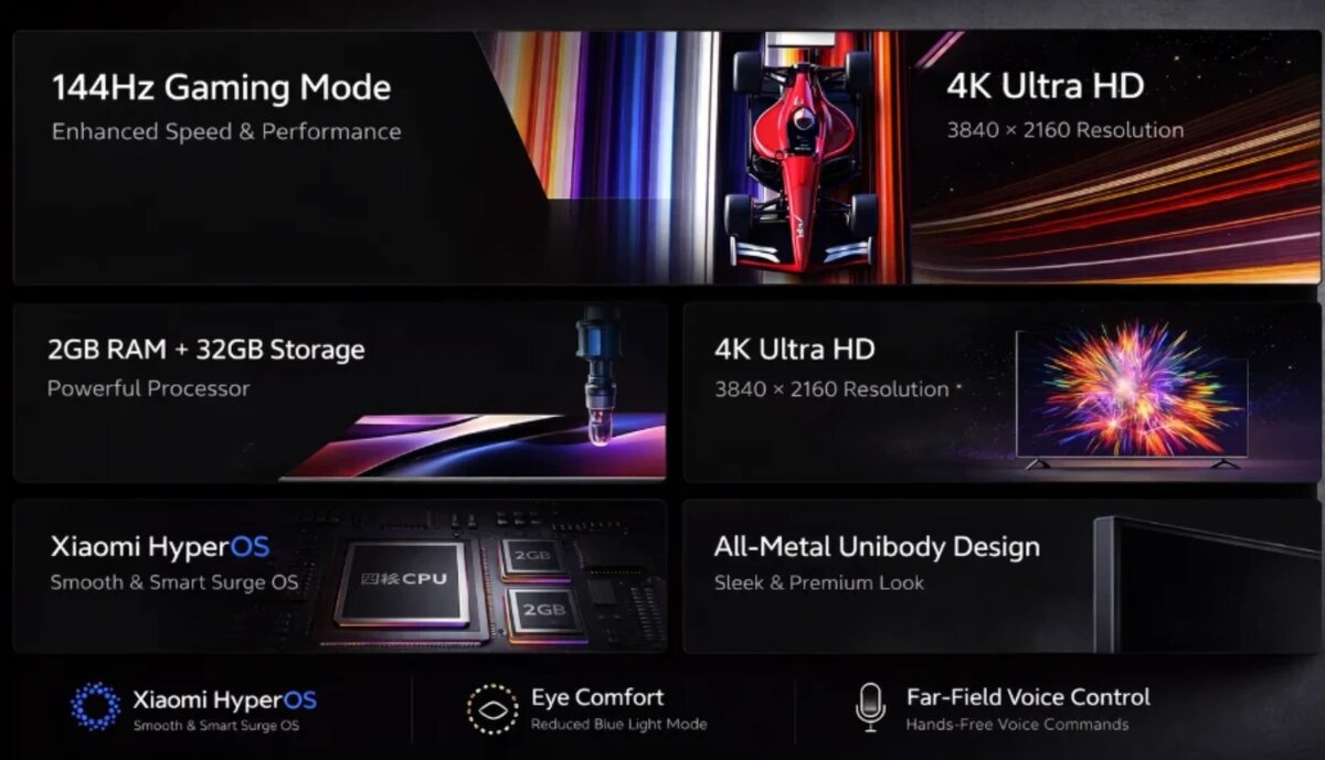 Источник: Redmi