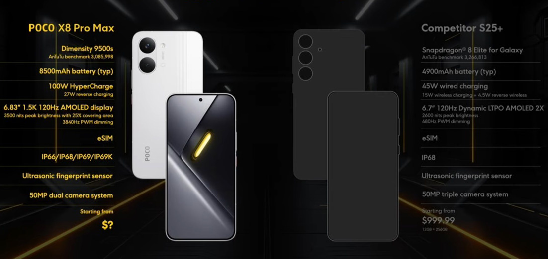 Изображение: Poco  📷
