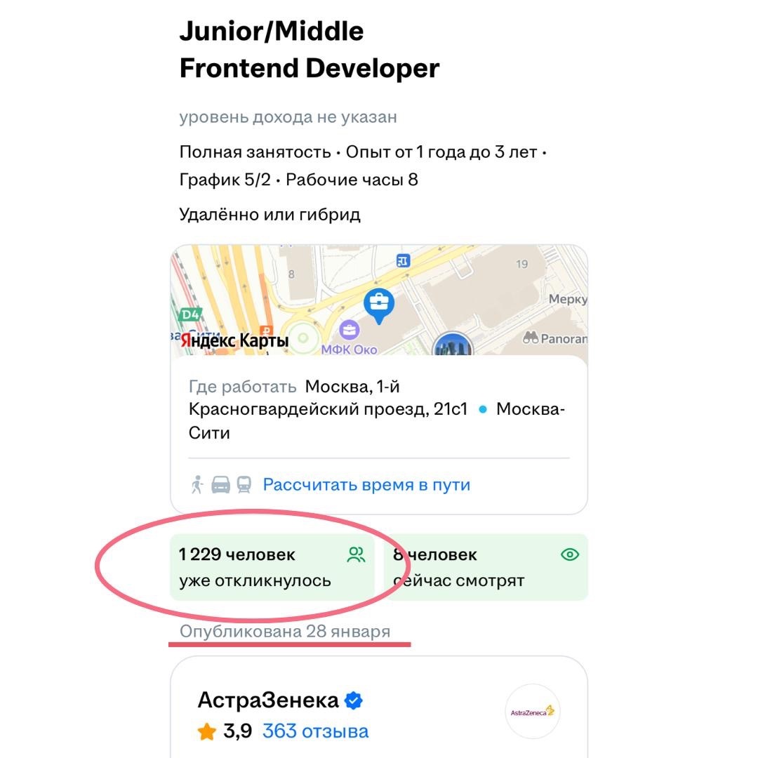На вакансии уровня уровня Junior\Middle работодатели получают сотни отзывов за пару дней. На данную вакансию только за первые три дня публикации откликнулось более 1200 кандидатов