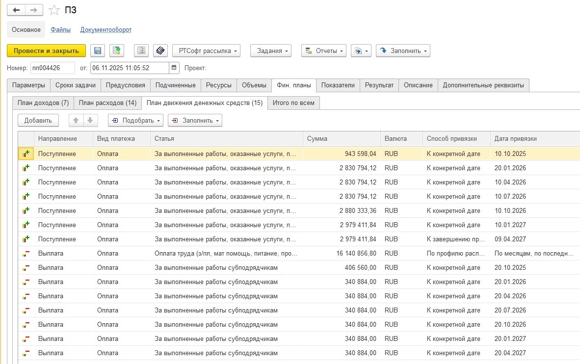 Пример вкладки «План движения денежных средств» по проектной задаче