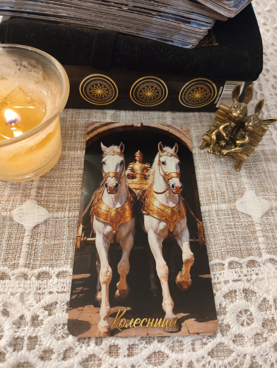 Уверенность, успех, контроль