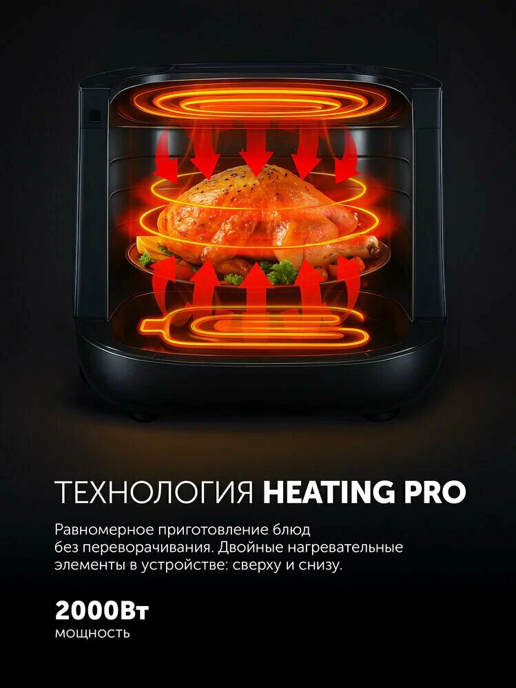технология Heating Pro
