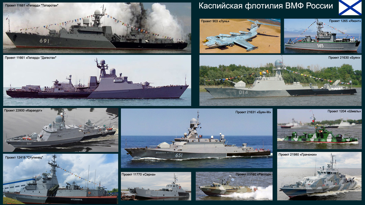 Корабли Каспийской флотилии