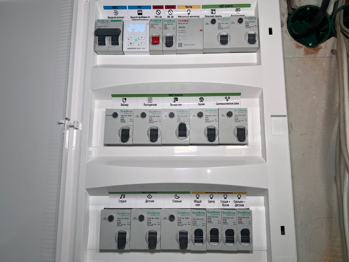 Общее фото щита на City9