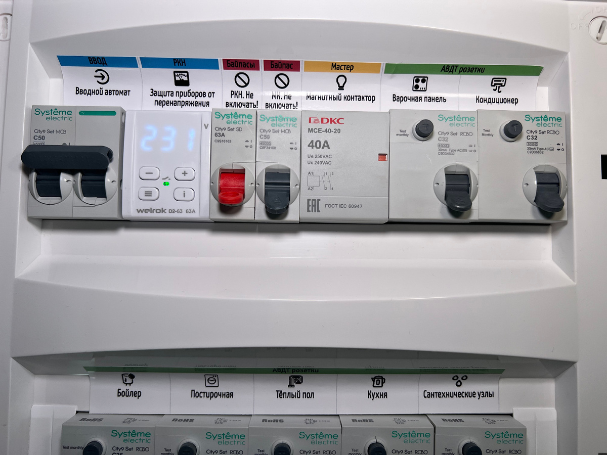 Верхняя дин-рейка щина на City9