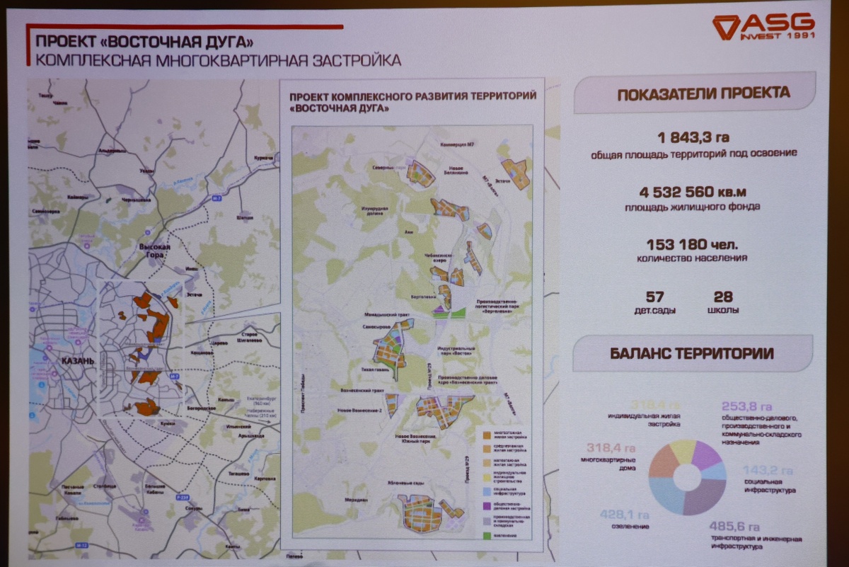    Дмитрий Московский / ИД «Вечерняя Казань»
