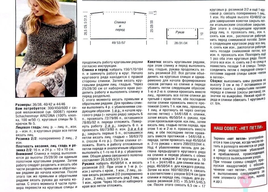 описание для топа спицами