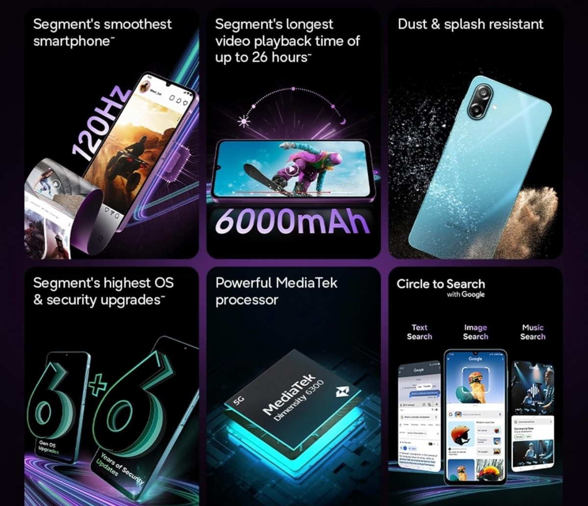 Основные характеристики