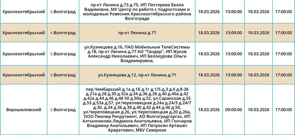    Скриншот с сайта ПАО "Россети Юг"