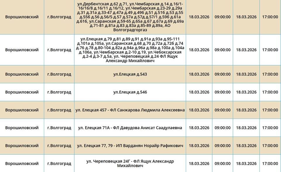   Скриншот с сайта ПАО "Россети Юг"