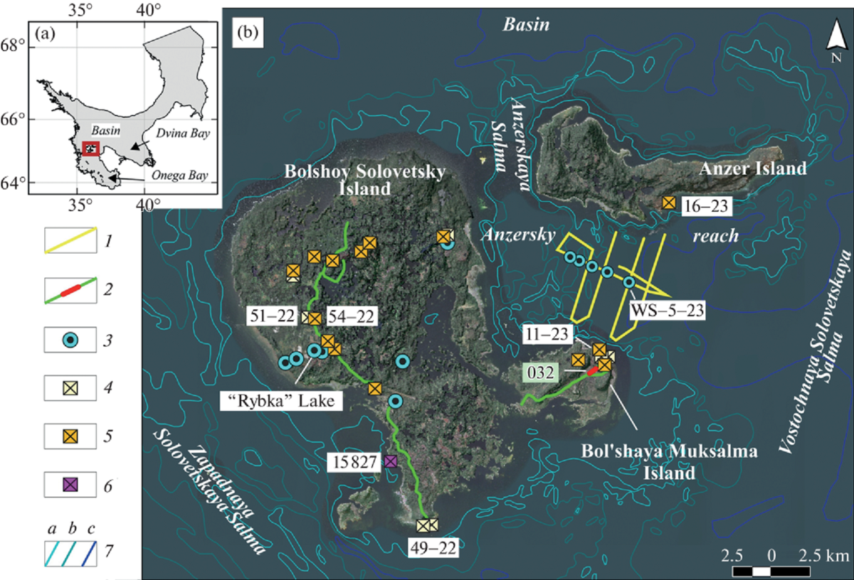   (a) Местоположение исследуемой области и (b) фактический материал. Легенда: профили: 1, сейсмоакустические; 2, георадар (красная линия отмечает положение фрагмента, показанного на следующем рисунке); 3, столбцы донных отложений (шельф) и скважин, пробуренных вручную (суша); 4, литологическо-стратиграфические разрезы; 5, те же разрезы со структурными измерениями; 6, места отбора проб раковин на приливных отмелях; 7, изобаты: (a) 10, (b) 20, (c) 50 м. Белые прямоугольники содержат названия ключевых разрезов; зеленые прямоугольники — профили георадара. Картографической основой является синтез изображений (earth.google.com) и цифровая модель рельефа FABDEM ()